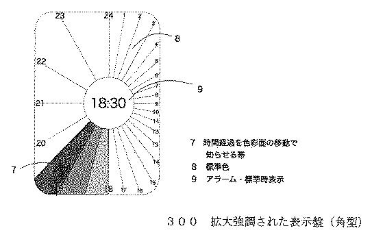 2018124255-時刻表示部の拡大縮小表示を可能にする装置を持った時計 図000005