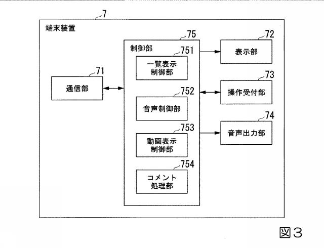 2018142989-端末装置、動画配信装置、プログラム 図000005