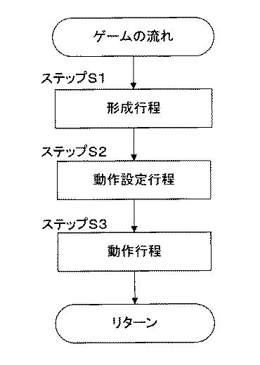 2018149204-ゲームシステムに用いられるコンピュータプログラム 図000005