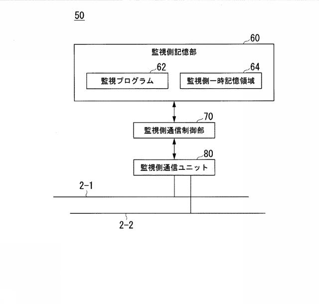 2018157366-通信装置、通信方法、およびプログラム 図000005