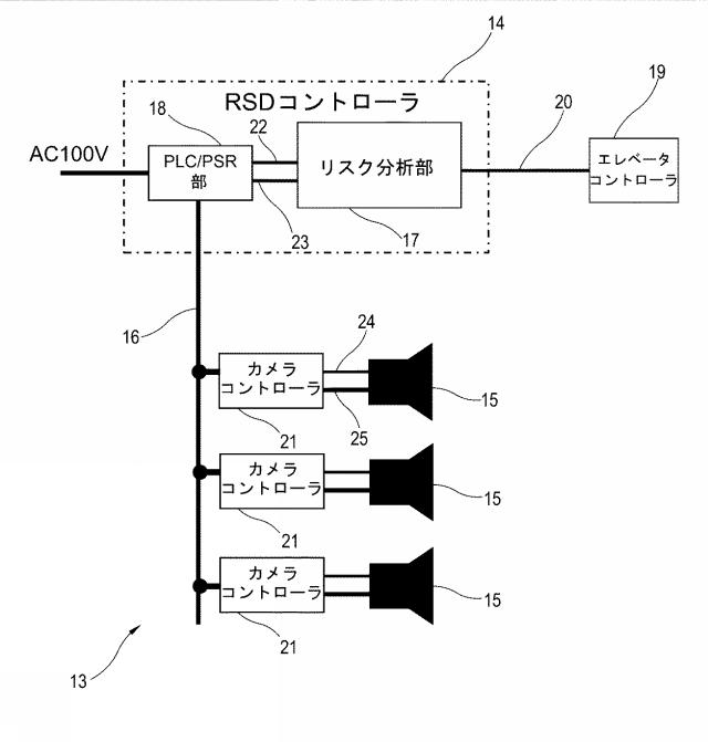 2018177532-エレベータの異常状態検出装置、および異常状態検出方法 図000005