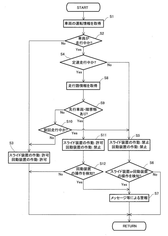2018184105-車両のシート制御装置 図000005
