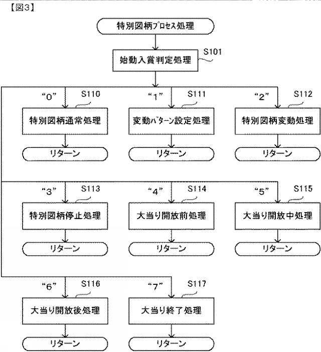 2018186876-遊技機 図000005