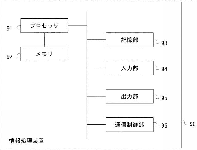 2018200424-画像処理装置、及び、画像処理方法 図000005