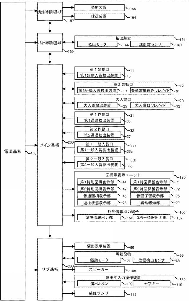 2018201810-弾球遊技機 図000005