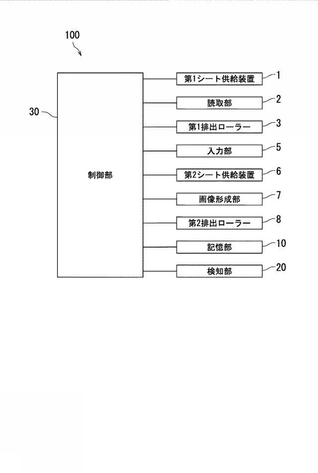 2018203492-シート供給装置、画像読取装置、及び画像形成装置 図000005
