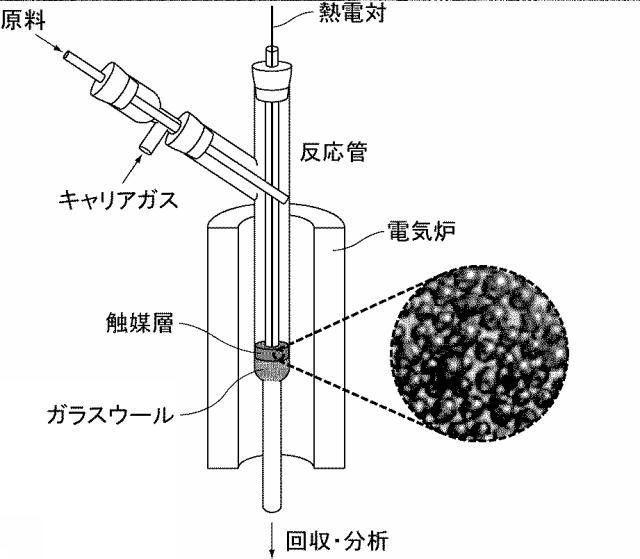 2018203555-炭素材料の製造方法 図000005