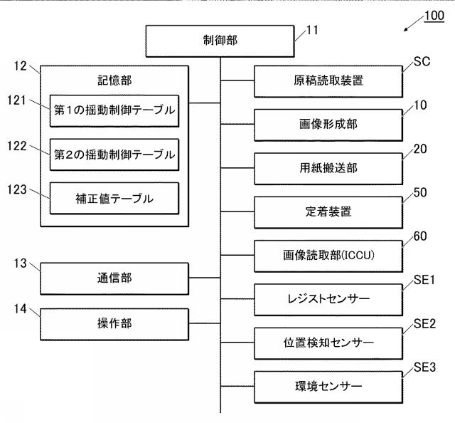 2018205392-画像形成装置及び制御方法 図000005