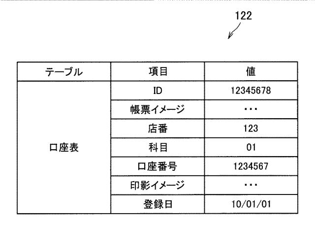 2018205786-データ更新システム、データ更新装置、データ更新方法およびプログラム 図000005