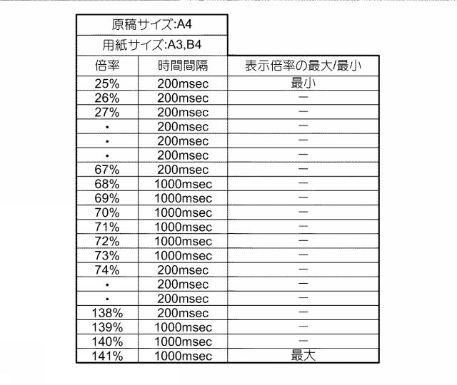 2018205793-情報処理装置及び画像形成装置 図000005
