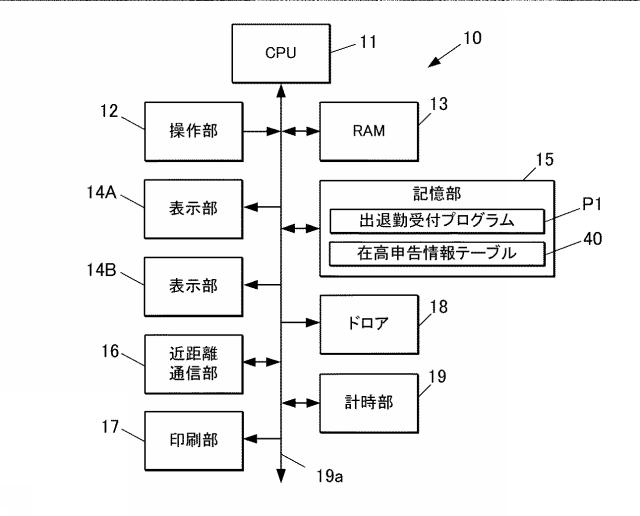 2018206097-勤怠管理システム及び勤怠管理方法 図000005