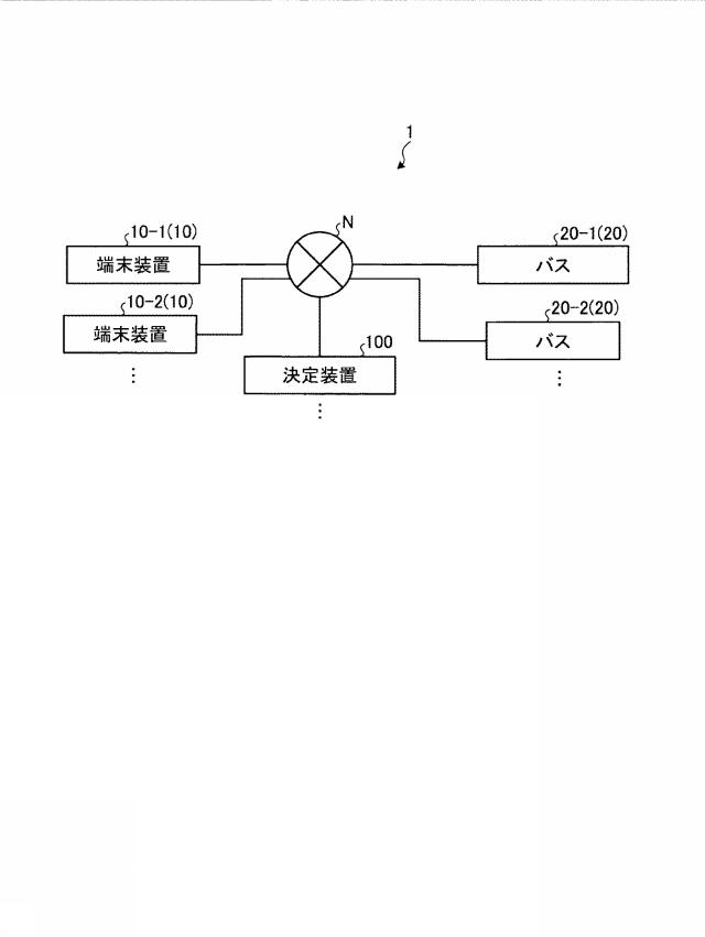 2018206398-決定装置、決定方法、及び決定プログラム 図000005