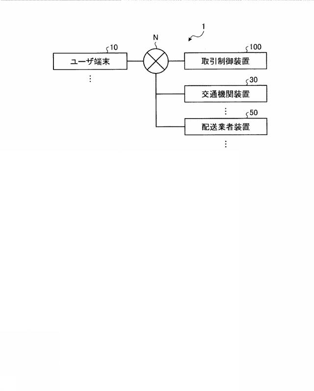 2018206400-取引制御装置、取引制御方法及び取引制御プログラム 図000005