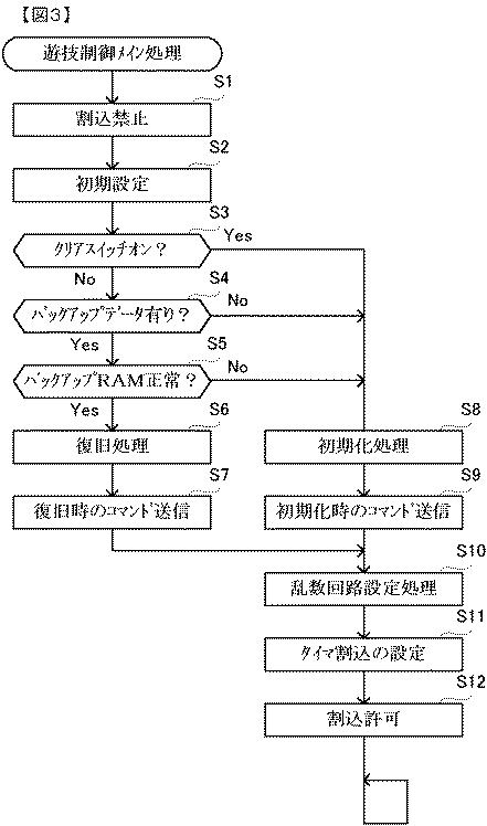 2019000541-遊技機 図000005