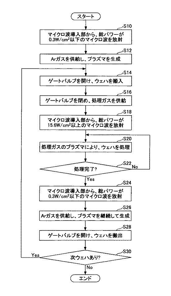 2019009305-プラズマ処理装置 図000005