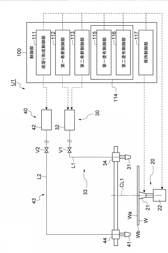 2019009334-塗布処理方法、塗布処理装置及び記憶媒体 図000005