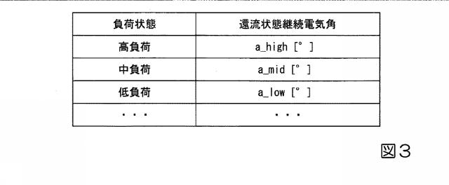 2019033634-モータ制御回路、及びモータ装置 図000005