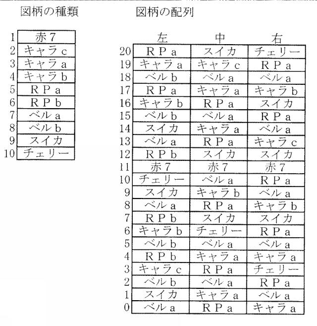 2019047866-遊技機 図000005