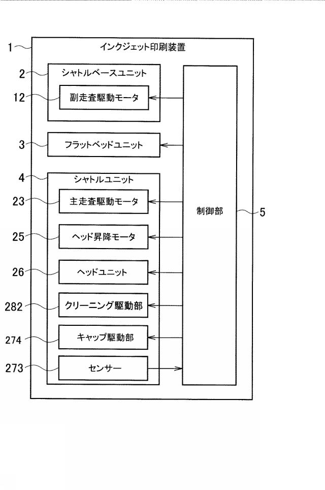 2019059092-インクジェットヘッドの保護機構 図000005