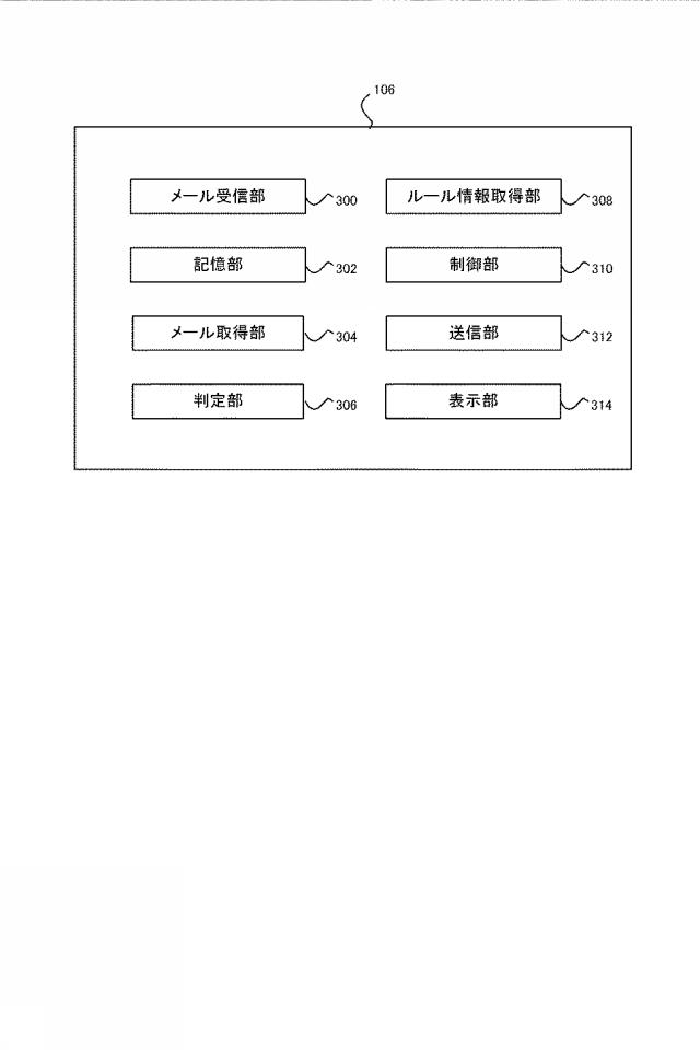 2019066921-情報処理装置、情報処理システム、制御方法、及びプログラム 図000005