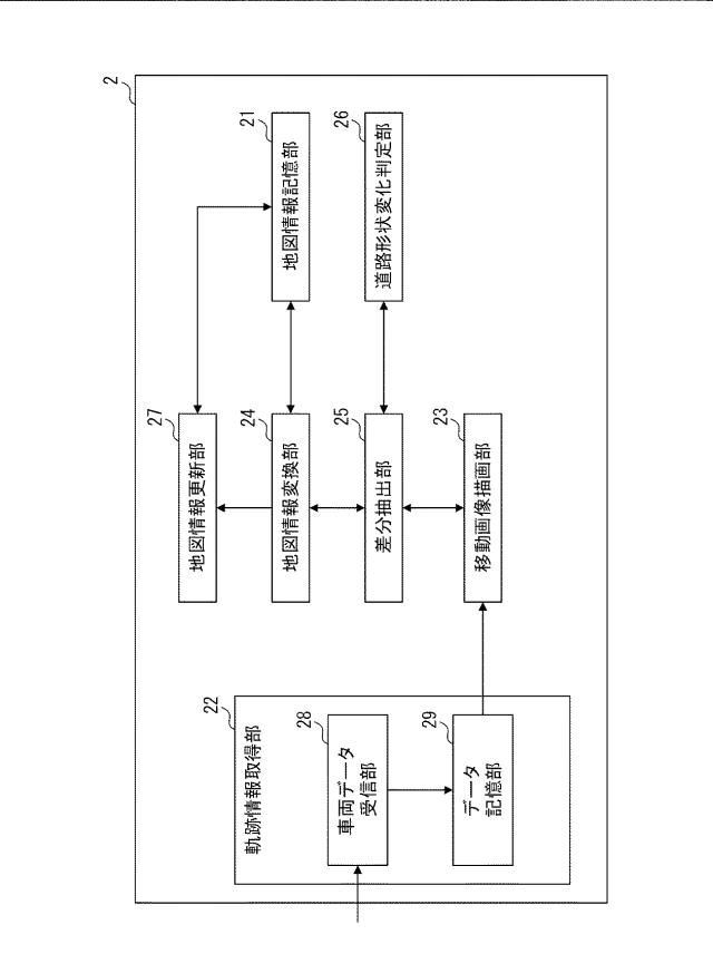 2019095569-地図情報処理装置、地図情報処理方法および地図情報処理プログラム 図000005