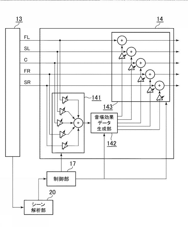 2019118038-オーディオデータ処理装置、及びオーディオデータ処理装置の制御方法。 図000005