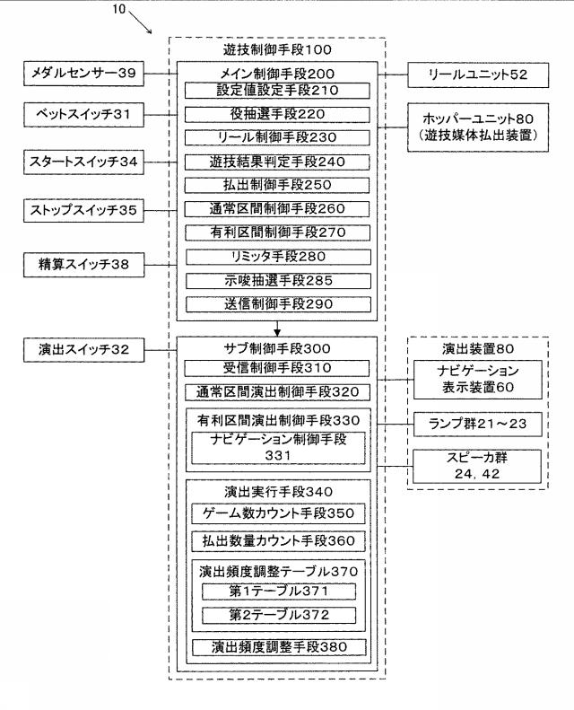 2019118466-遊技機 図000005