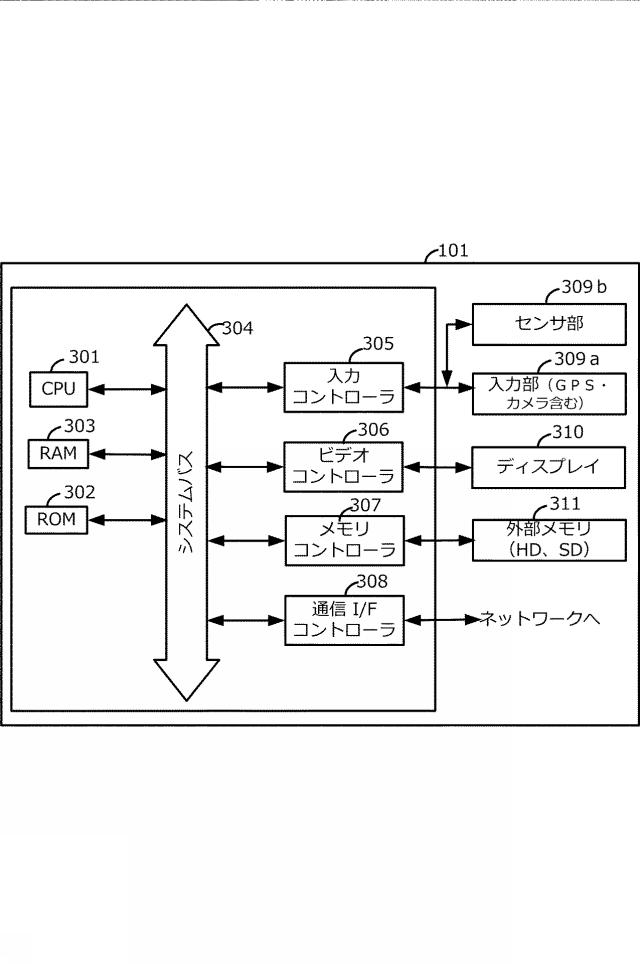 2019121056-情報処理装置、制御方法、およびプログラム 図000005