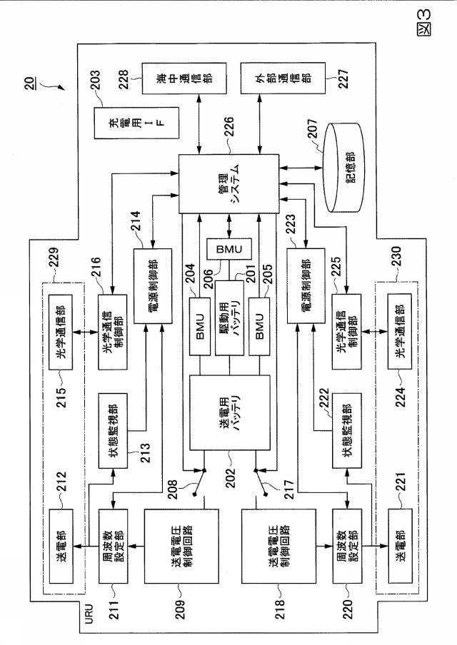 2019121167-海中給電装置 図000005