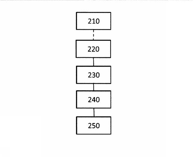 2019145147-少なくとも１つの化学反応を行うように設計された設備を動作させるための方法 図000005