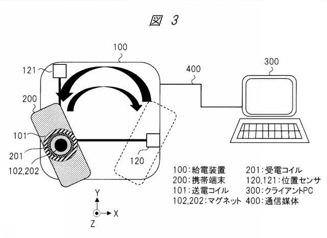 2019170135-ワイヤレス給電システムおよびワイヤレス給電装置 図000005