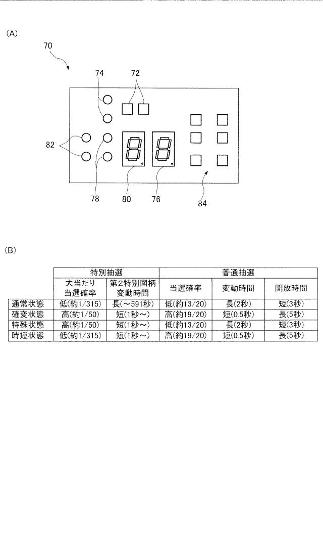 2019195420-遊技機 図000005