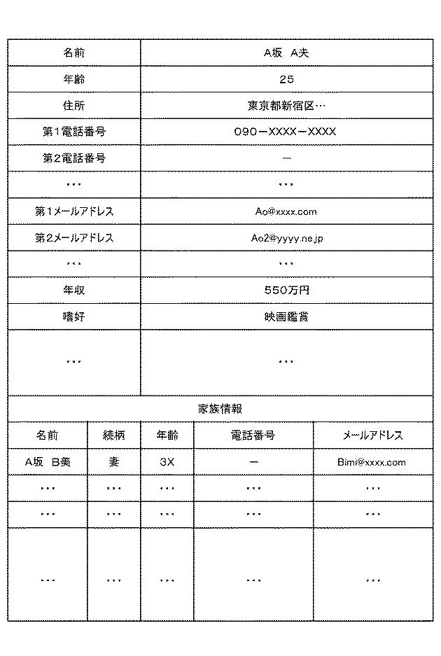 2019211851-情報送信方法、情報送信装置、情報送信プログラム 図000005