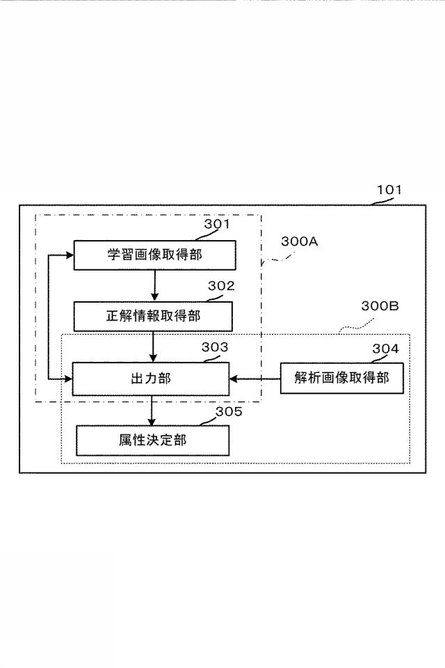 2019215647-情報処理装置、その制御方法及びプログラム。 図000005