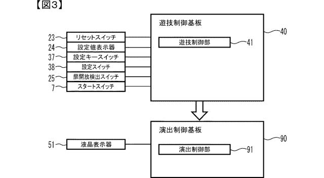 2019216811-遊技機 図000005