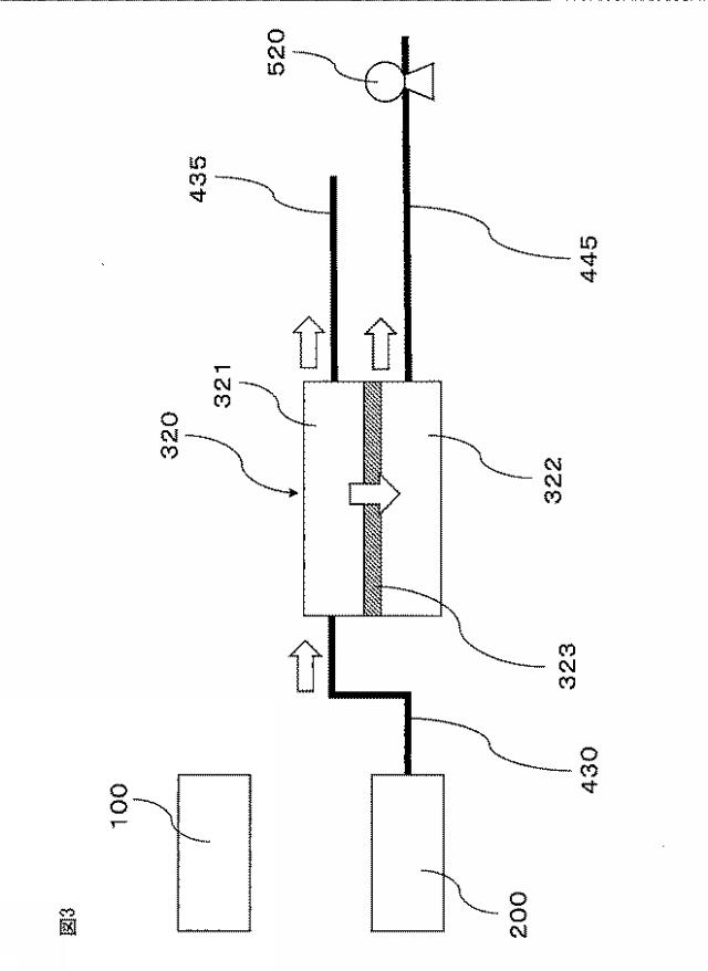 2019217465-内燃機関を動力として用いる車両に搭載するためのＣＯ２分離システム 図000005