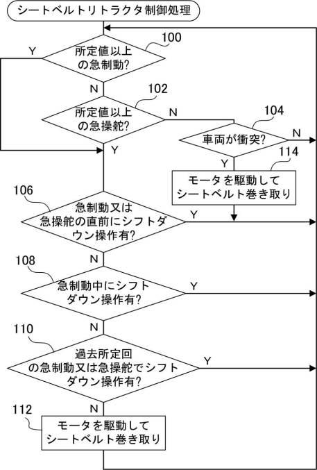 2019217795-車両用シートベルト装置 図000005