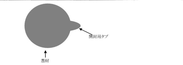 2019218132-インスタント食品包装用蓋材およびこれを用いた包装体 図000005