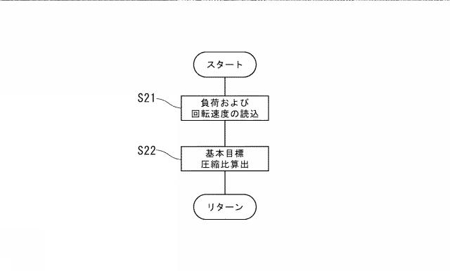 2019218895-車両用内燃機関の制御方法および制御装置 図000005