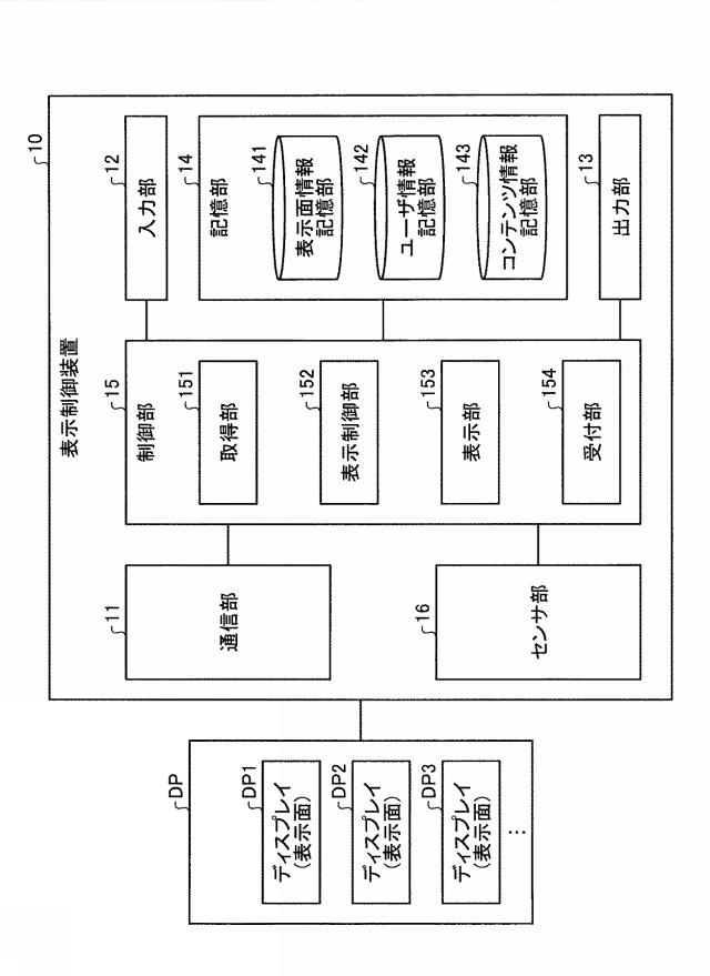 2019219514-表示制御装置、表示制御方法、及び表示制御プログラム 図000005