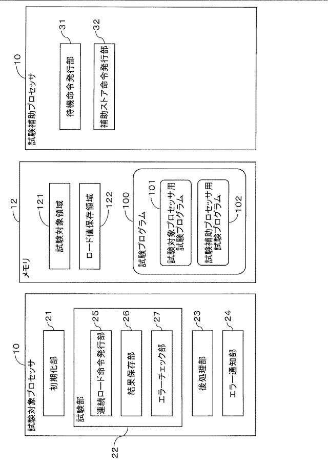 2019219717-演算処理装置、及び制御方法 図000005