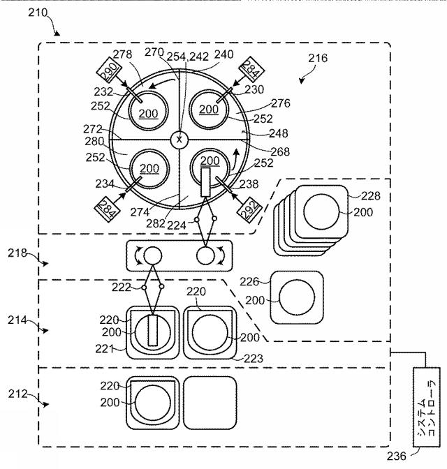 2020015980-（２００）結晶学的集合組織を有する窒化チタン膜を形成するための方法 図000005