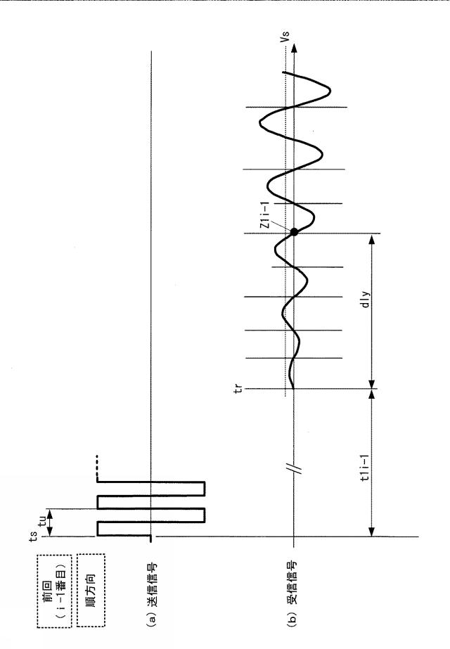 2020038144-超音波流量計および超音波流量計におけるゼロクロス時刻の確定方法 図000005