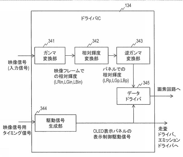 2020038314-表示装置及びその制御方法 図000005