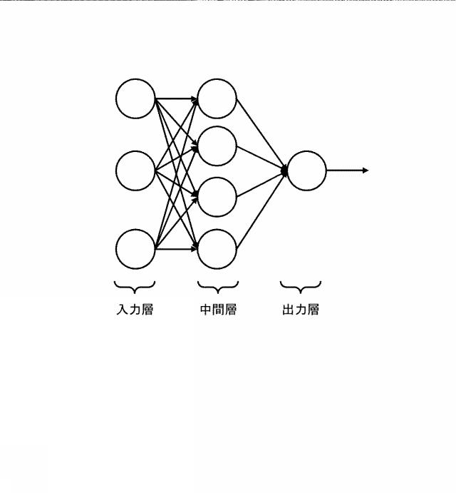 2020052975-演算処理システムおよび補助装置 図000005