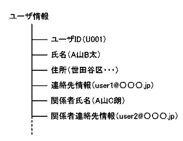 2020064507-ロッカー管理装置、ロッカー管理方法及びロッカー装置 図000005