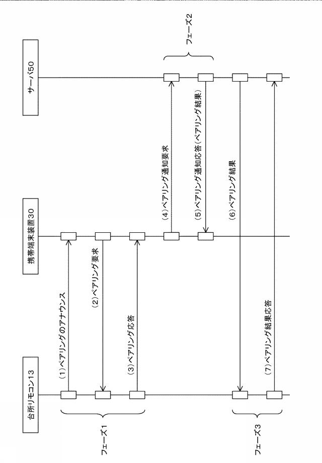 2020068493-給湯装置および給湯システム 図000005