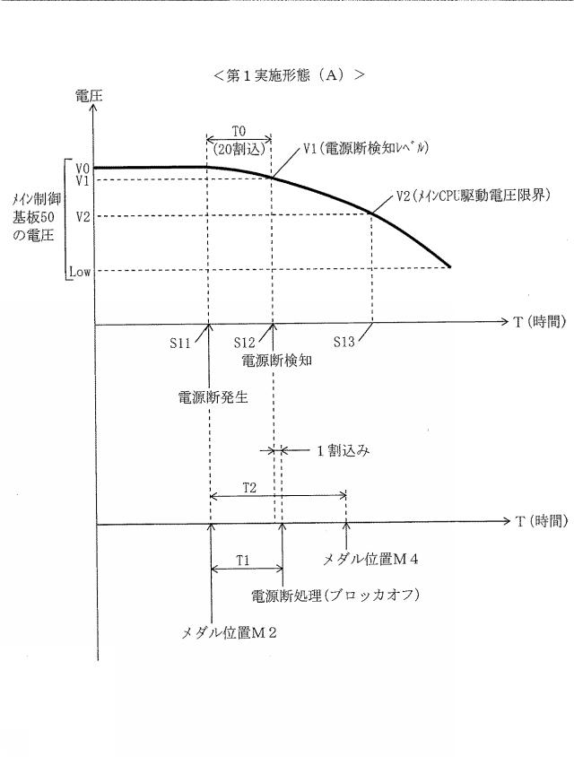 2020081564-遊技機 図000005