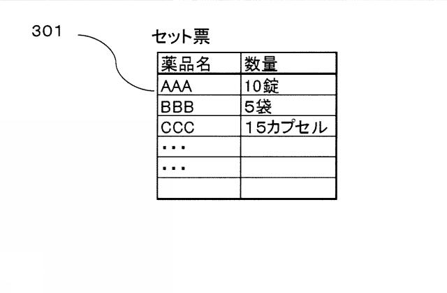 2020091553-医療用医薬品のセットおよびその提供方法並びにシステム 図000005