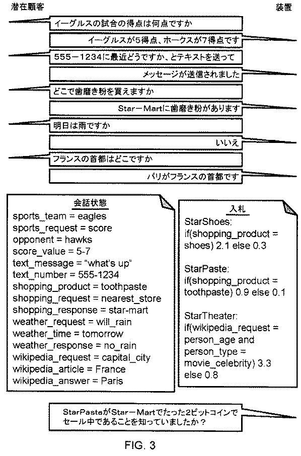 2020091907-インタラクティブなエクスペリエンスに適合させた自然言語文法 図000005